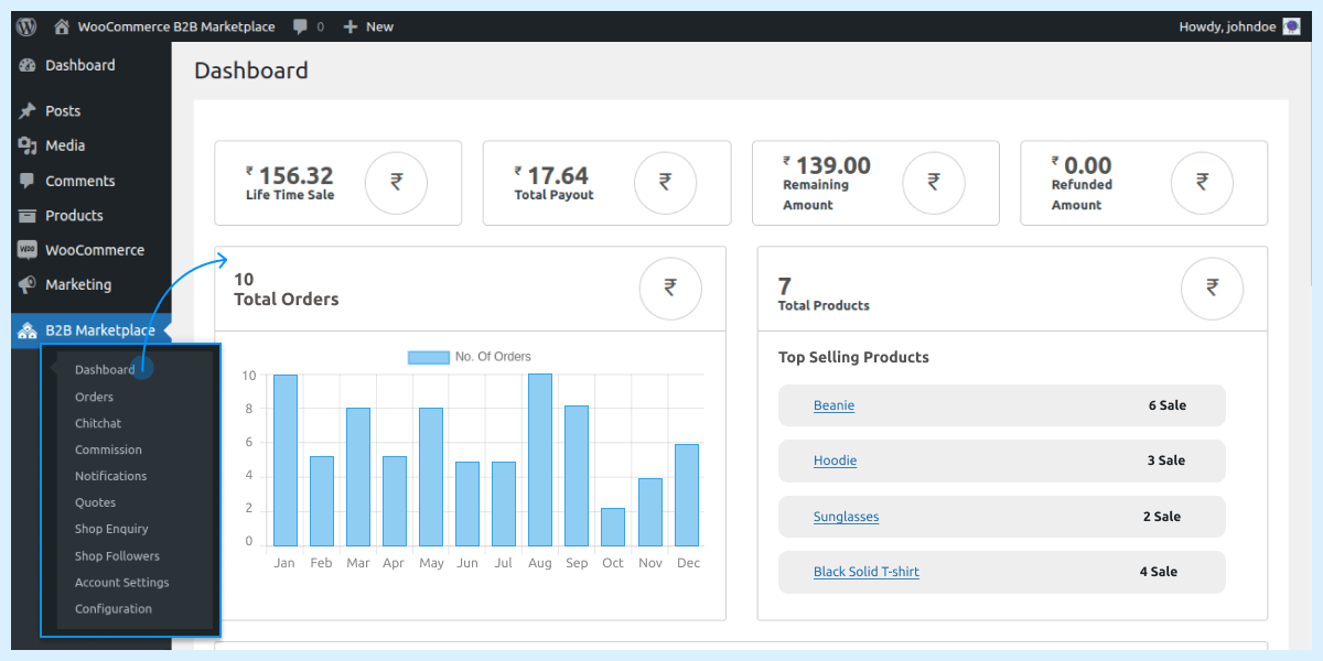 WooCommerce B2B, wholesale, and subscription commerce development